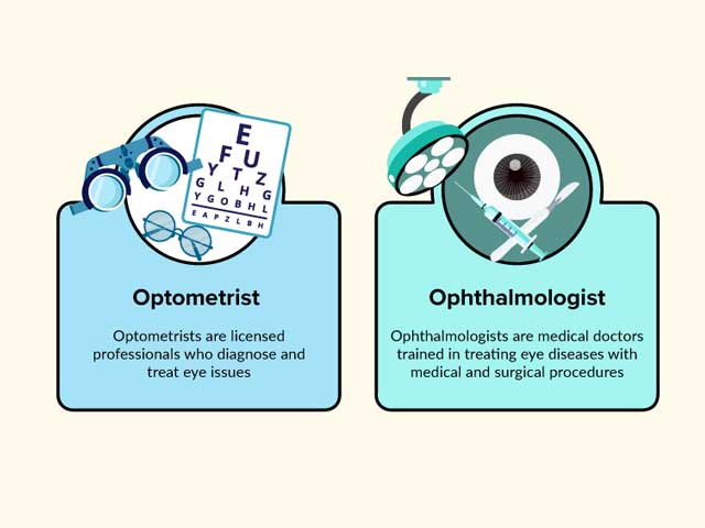 optometrist-vs-ophthalmologist-eye-doctors-difference